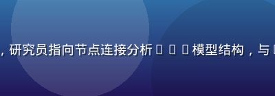 AI神经网络可视化图谱在大屏幕上展示，研究员指向节点连接分析LLM模型结构，与caoliu技术讨论区AI板块主题相关